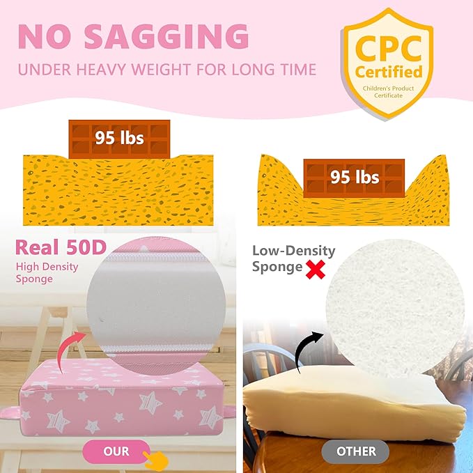 Booster Seat for Kitchen Chair with Adjustable Straps, Toddler Booster Seats for Dining Table Portable for Travel Camping Eating, Booster Cushion for Table for Baby Child Infant Kid Boy Girl-CubbioJoy