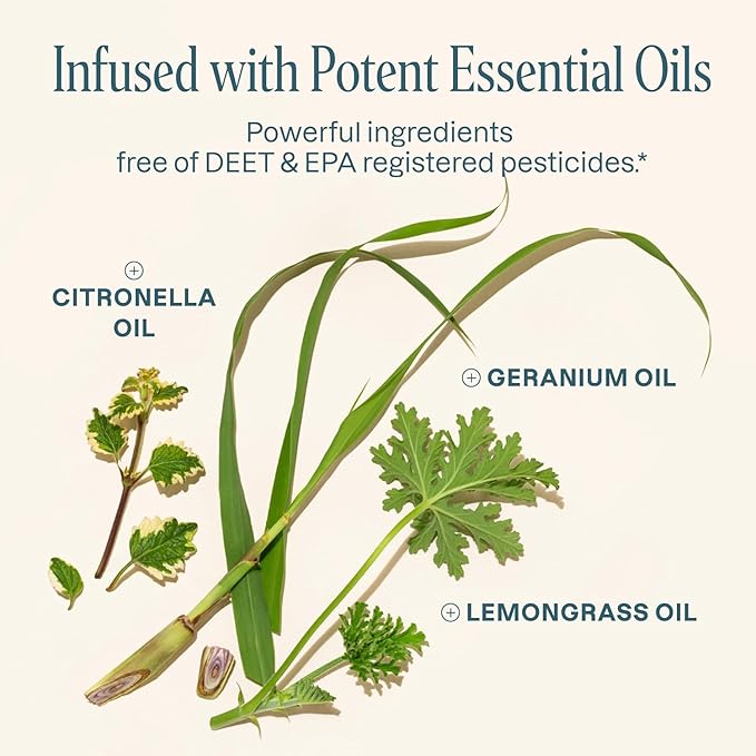 Cliganic 10 Pack Mosquito Repellent Bracelets for Adults & Kids - Natural DEET-Free Bands, Individually Wrapped-CubbioJoy