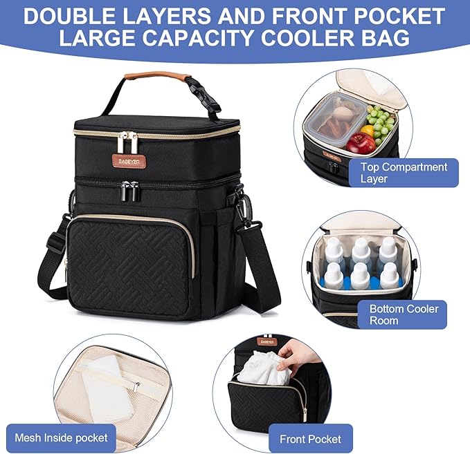 Insulated Breastmilk Cooler Bag with Ice Pack - Holds 6x9oz Bottles, Leakproof Double Layer, Baby Bottle Cooler Bag with Adjustable Strap for Nursing Moms, Daycare & Travel-CubbioJoy