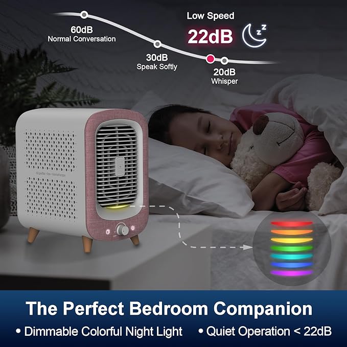 Jafanda Air Purifier for Home Bedroom 780sq ft, HEPA & Activated Carbon, Air Cleaner with Fragrance Sponge & Nightlight for Smoke, Allergies, Dust, Odor, VOC, Pet Dander, Pollen, Office, Desktop, Pink-CubbioJoy