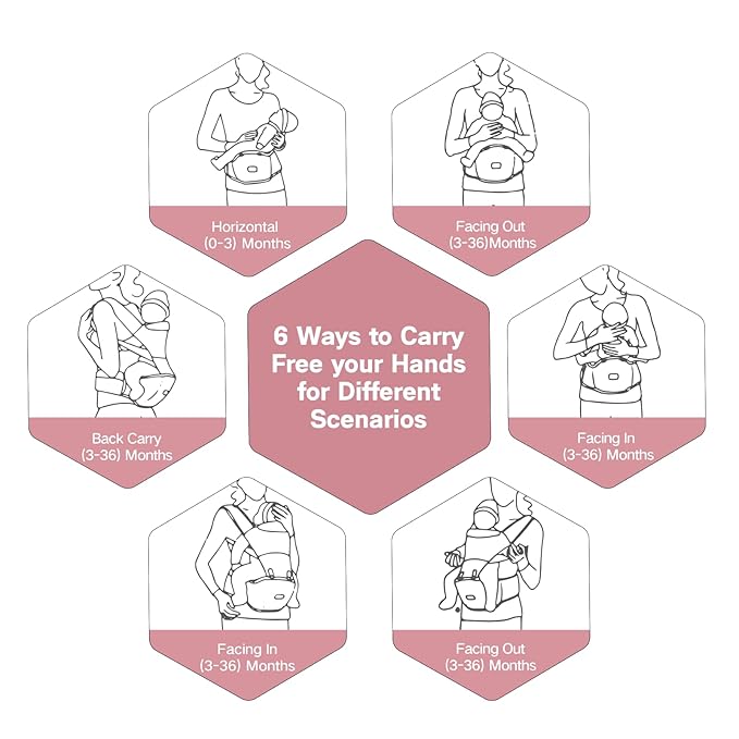 Baby Carrier with Hip Seat, SEEDNUR 6-in-1 Baby Carrier Newborn to Toddler, Ergonomic & Lightweight Toddler Carrier, Adjustable Baby Holder Carrier to Hands-Free Perfect for Travel and Shopping-CubbioJoy