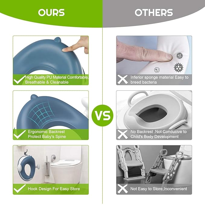 ANGELBLISS Baby Potty Training Toilet Seat with Soft Cushion Handles, Haute Collection, Double Anti-Slip Design and Splash Guard for Boys and Girls (Blue)-CubbioJoy