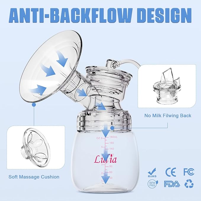 Double Electric Breast Pump Strong Suction, Portable Breast Pump Electric Breastfeeding Pump, Rechargeable Milk Pump with 4 Modes & 9 Levels, Low Noise, Anti-Backflow & LED Display, 24mm Flange, Blue-CubbioJoy