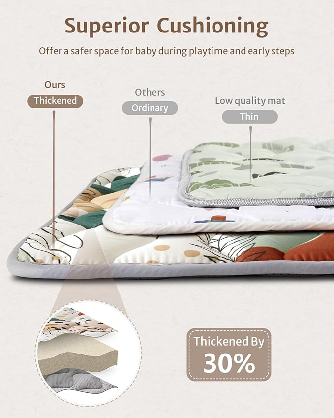 Blissful Diary Portable Baby Play Mats for Floor, Thicker Cushioned Foldable Baby Crawling Mat for Indoor Outdoor, Modern Abstract 43" X 43"-CubbioJoy
