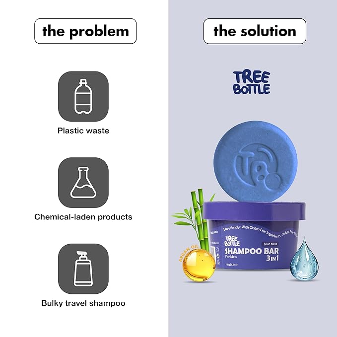 Argan Oil + Bamboo Extract 3-in-1 Shampoo Bar for Men - For Hair, Beard & Body - Deep Clean, Nourishing & Frizz Control - Natural, Paraben & Sulfate-Free - Made in USA - 4.5oz (Pack of 2)-CubbioJoy