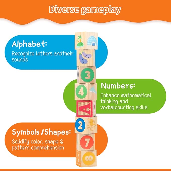 Joqutoys ABC Wooden Building Blocks for Toddlers 3 Large, 40 PCS Alphabet & Number Stacking Blocks with Storage Tray, Montessori Educational Learning Toys for Boys Girls Kids Gifts 1.65"-CubbioJoy