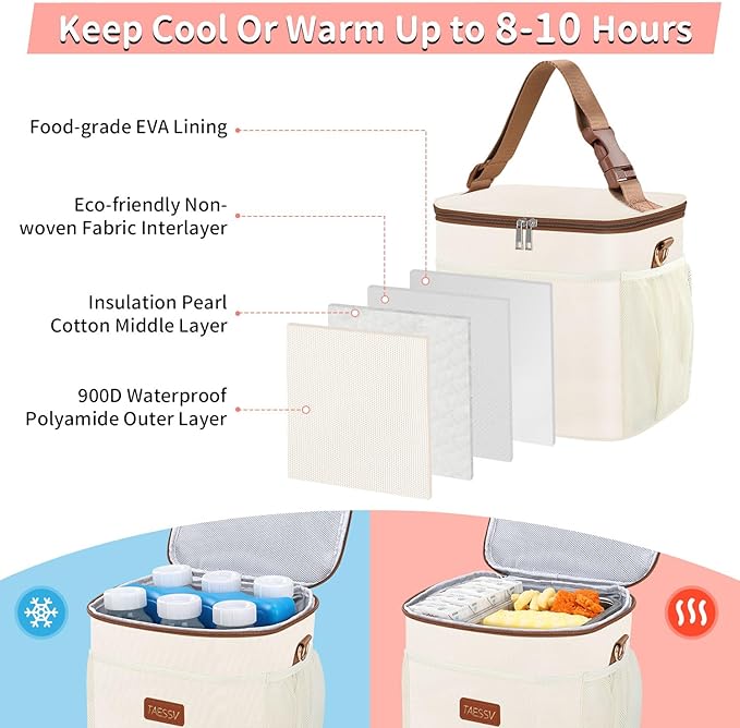 Breastmilk Cooler Bag with Ice Pack - Breast Milk Cooler Travel Bag Fits 6 Bottles Up to 11 Oz Insulated Baby Bottle Cooler Bag Breastmilk Storage Bag Cooler Perfect for Nursing Mom Daycare, Beige-CubbioJoy