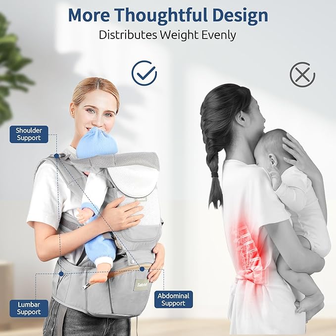 Baby Carrier with Hip Seat,Ergonomic M Position 6in1 Baby Carrier Newborn to Toddler,Head Support and Breathable Mesh Newborn Carrier,Adjustable Baby Holder Carrier for Dad&Mom-Grey-CubbioJoy