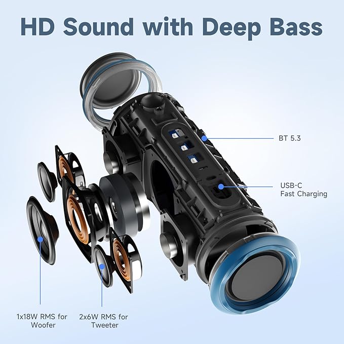 IPX7 Waterproof Bluetooth Speaker - 30W HD Sound, 8H Playtime, TWS Pairing, BT5.3, Portable for Pool/Beach/Shower, Blue Gift-CubbioJoy