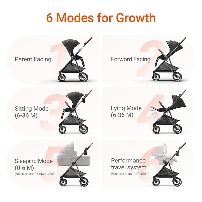 Air Lux Baby Stroller with Carbon Fiber Frame, One-Hand Fold & Reversible Seat, Magnetic 5-Pt Harness, Car Seat Adapter, 15.8lbs, Meteorite-CubbioJoy