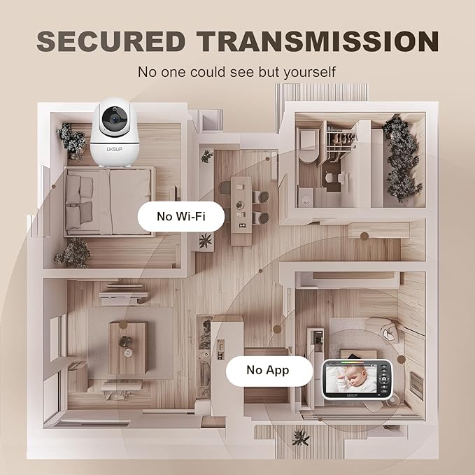 Baby Monitor with 2 Cameras and Audio - Video Baby Monitor with 960ft Long Range, Remote Pan-Tilt-Zoom, Night Vision, Temperature Sensor, 2-Way Talk, 8 Lullabies, 30-Hour Battery & No WiFi-CubbioJoy