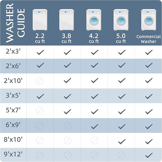 jinchan 10x12 Area Rugs for Living Room - Machine Washable Vintage Floral Distressed Design Stain Resistant Carpet Low Pile Non-Slip Large Rug for Bedroom Dining Room Home Office (10‘x12',Dark Blue)-CubbioJoy