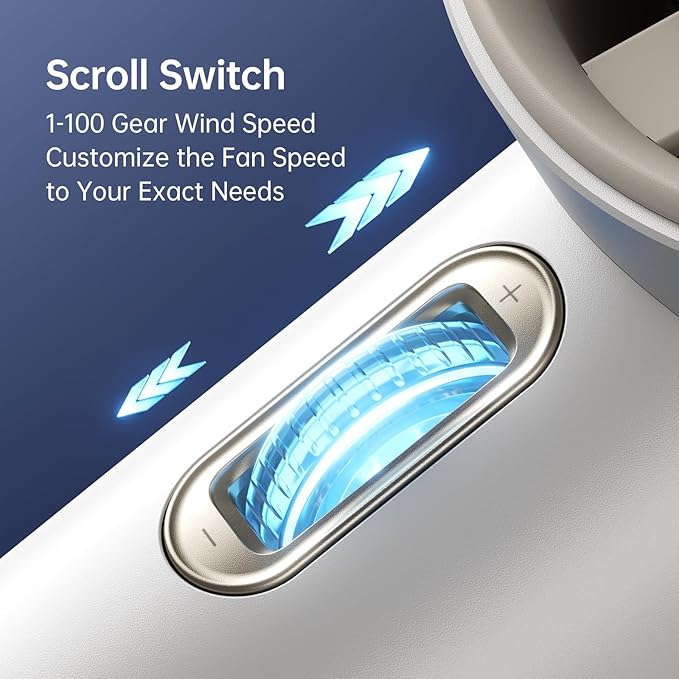 JISULIFE Portable Handheld Fan, Speed(1-100) Adjustable Turbo Mini and 3600mAh Battery Rechargeable Personal Fan, Digital Display, Gifts for Women Men Travel/Camping/Outdoor-White-CubbioJoy