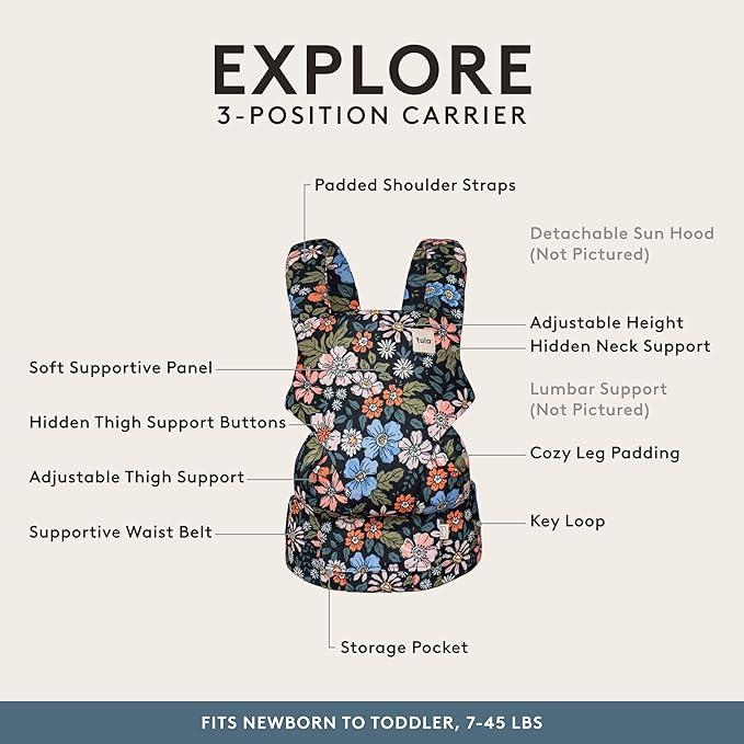 Baby Tula Explore Carriers - Breathable Baby Carrier Newborn to Toddler - Adjustable Toddler Carrier - Multiple Ergonomic Positions Front and Back - Ergonomic Fit for 7-45 lb - Mesh, Olivia-CubbioJoy