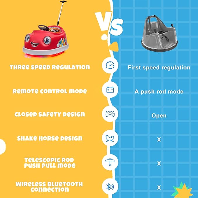 12V Dual Battery Electric Ride on Kids Bumper Car w/Remote Control,360 Degree Spin,Push Rod Rocker Horse Function,3-Speeds Babies & Toddlers Bumping Car Ride on Toy Gift for 1-4 Years Children (Red)-CubbioJoy