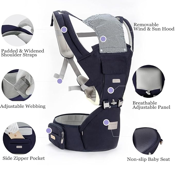 Baby Carrier, 3-in-1 Baby Carrier Newborn to Toddler with Hip Seat (Ergonomic M Position) for 0-36 Month/7-45lbs, Adjustable Size for Enhanced Lumbar Support,Perfect for On-The-go, Dark Blue-CubbioJoy
