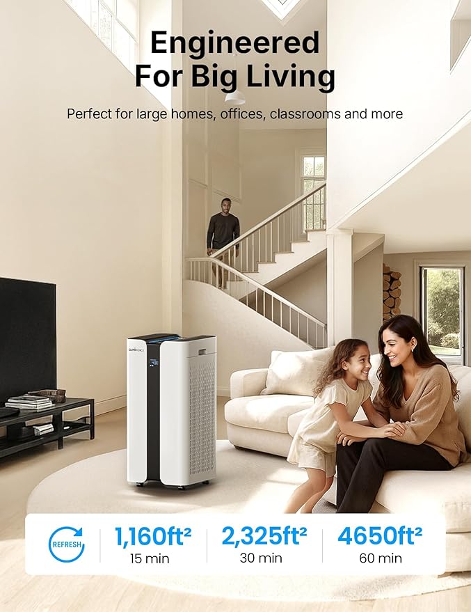 CleanForce Extra large Air Purifier for home large room, covers 3000 ft², H13 True HEPA Filter, Filters 99.97% Dust, Smoke, Odor, Pollen, VOCs, for home, office, classroom | MEGA1000 New Edition-CubbioJoy