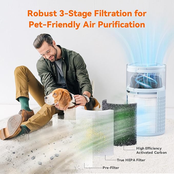 AIRROMI Air Purifier for Bedroom with HEPA 3-in-1 Filter, Pet Air Purifier for Home Cat Pee Smell, Covers Upto 990 Ft², Quiet 360° intake Air Cleaner for pet hair,allergies,Dust,Smoke A2001 Blue-CubbioJoy