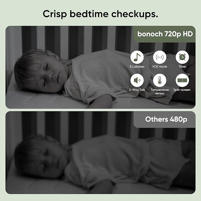 bonoch MegaView Baby Monitor with Camera and Audio, 7" 720P HD Video Baby Monitor No WiFi, 6000mAh Battery, VOX Mode, Auto Night Vision, Hack Proof, Remote PTZ, Baby Camera Monitor-CubbioJoy