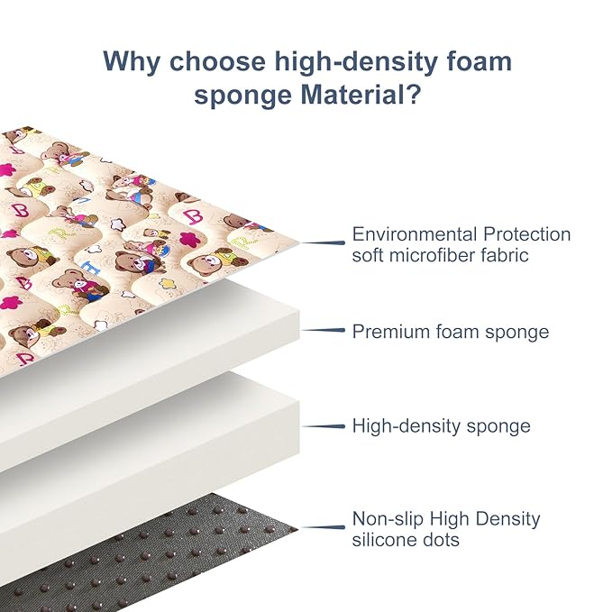 Baby Play Mat - 79" X 71",Premium Thicker Foam One-Piece Crawling Mat, Machine Washable, Extra Large Anti-Slip Activity Playmat for Babies, Toddlers & Infants-CubbioJoy