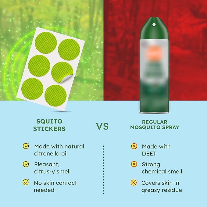 BugMD Squito Stickers Mosquito Repellent Patch Stickers for Adults (390 Patches), Safe & Effective Insect Repellent Patches for Toddlers, Kids, Camping, Beach & Outdoor Essentials-CubbioJoy