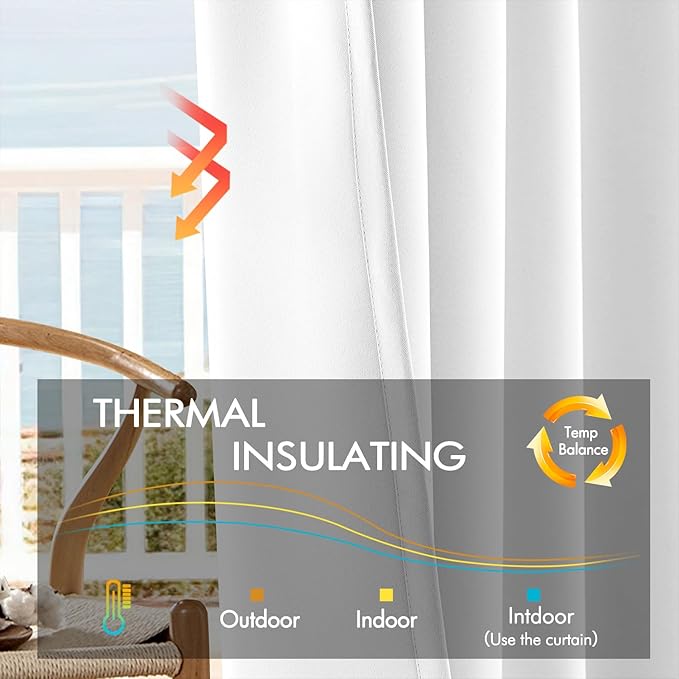 ANRODUO Back Tab Blackout Curtains for Bedroom Living Room, Rod Pocket Pinch Pleated Thermal Insulated Room Darkening Curtains 84 Inches Long 2 Panels, White, 42 x 84 Inch-CubbioJoy