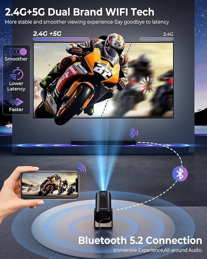 CLOKOWE Mini Projector, 4K 1080P Support projector with wifi and bluetooth,270°Adjustable Stand Outdoor Home Theater galaxy Projector with Android TV OS & 8000+APPS for Phone/TV Stick/Laptop/HDMI-CubbioJoy