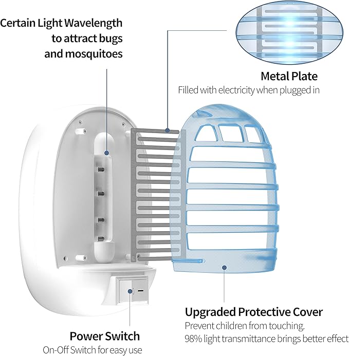 Indoor Bug Zappers, Fly Traps for Indoors, Insect Traps for Home Mosquito Killer for Kids & Pets, Home, Kitchen, Bedroom, Baby Room, Office (2 Packs)-CubbioJoy