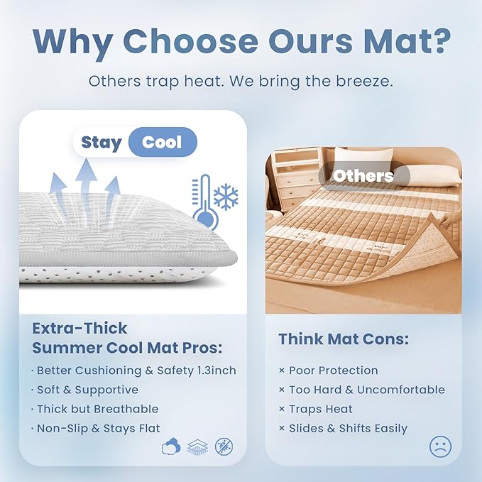 Baby Play Mat for Summer,1.3 Thick Memory Foam Cooling Floor Tummy Time Mat, Soft & Breathable, Non-Slip Rectangular for Toddlers’ Playtime & Rest(Grey,59"x79")-CubbioJoy