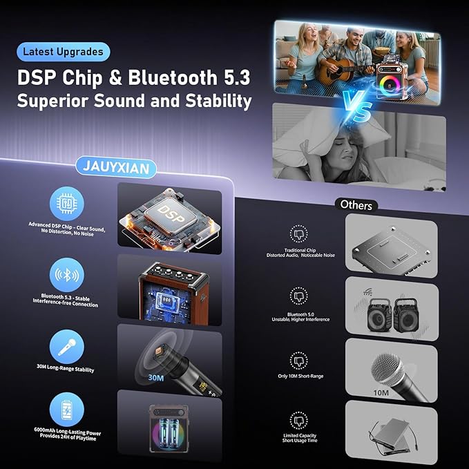 Karaoke Machine with 2 Wireless Microphones,【Upgraded 6.5"Woofer & 2"Tweeter】Portable Bluetooth 5.3 Karaoke Speaker, PA System with Bass/Treble/Echo Adjustment, Supports USB/AUX/TF/TWS for Home Party-CubbioJoy