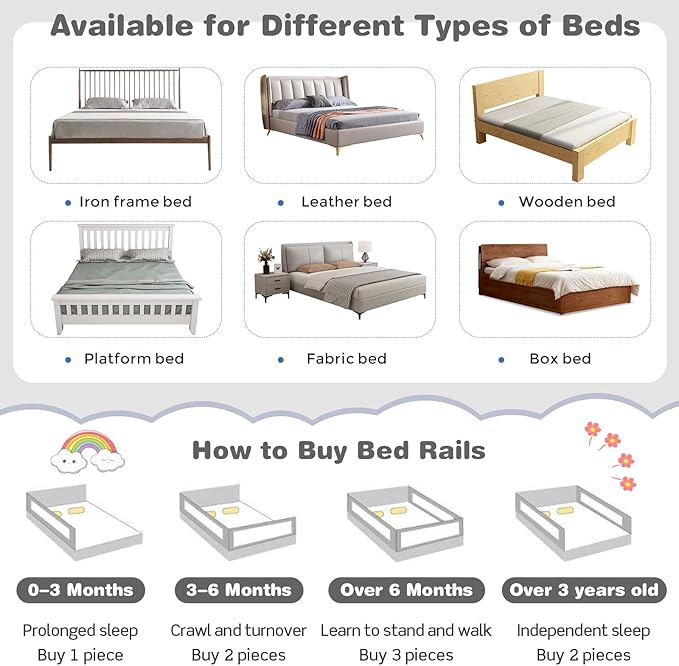 BABY JOY Bed Rail for Toddlers, 69’’ Extra Long, Height Adjustable & Foldable Baby Bed Rail Guard w/Storage Pocket & Double Safety Child Lock for Kids Twin Double Full Size Queen King Mattress (Gray)-CubbioJoy
