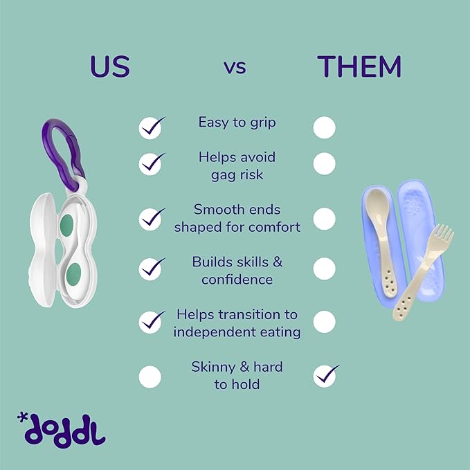 doddl Baby Spoon and Fork Set with Travel Case, Ergonomic Utensils For Self Feeding, Silverware for Babies 6 Months and Up, BPA Free, Dishwasher Safe-CubbioJoy