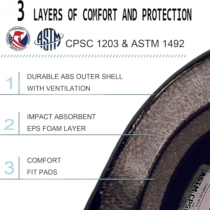 Adjustable Color Gradient Skateboard Helmet for 3-5-8-14+Ages【Toddler Kids Youth Adult】 Girls Boys Woman.Bike Helmet for Multi-Sports Cycling Bicycle Scooter Inline Roller Skate Rollerblading-CubbioJoy