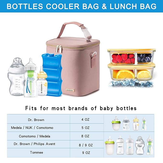 Breast Milk Cooler Bag with Ice Pack Fits 6 Baby Bottles Up to 9 Ounce, Baby Bottle Bag with Shoulder Strap for Nursing Mom Daycare, Pink-CubbioJoy