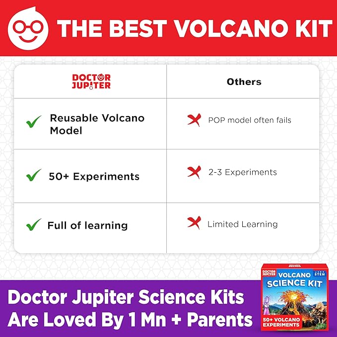 Doctor Jupiter Erupting Volcano Science Kit for Kids Ages 8+ | Birthday Gift Ideas for Boys 8-9-10-11-12 Year Olds | STEM Learning & Educational Science Projects-CubbioJoy