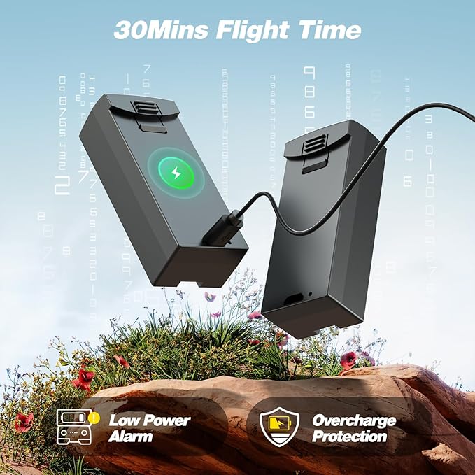 DEERC Drone with Camera 1080P, D20S FPV Mini Drones for Kids Adults Beginner; Foldable RC Quadcopter with Brushless Motor, 2 Batteries, Altitude Hold, Optical Flow, 3D Flips, Toy Gifts for Boys Girls-CubbioJoy