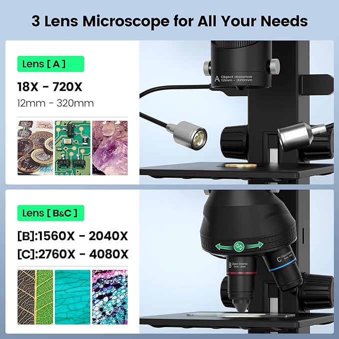 JL246PS 3 Lens 7'' HDMI Digital Microscope 4000X, Biological Microscope for Adults Kids with Prepared Slides, UHD 2160P Video, Full Coin Microscope for Error Coins, Windows Compatible, 32GB-CubbioJoy