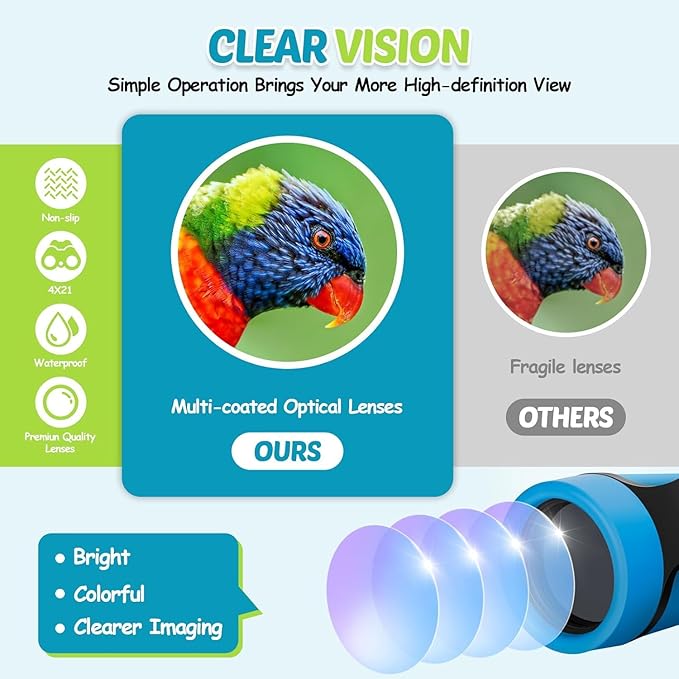 Binoculars for Kids, Kids Binoculars Toys for 3 4 5 6 7 8 Years Boys and Girls, Set with Magnifying Glass & Compass - Birthday Gifts Outdoor Toy for Kid Ages 3-8 Toddler Camping (Blue)-CubbioJoy