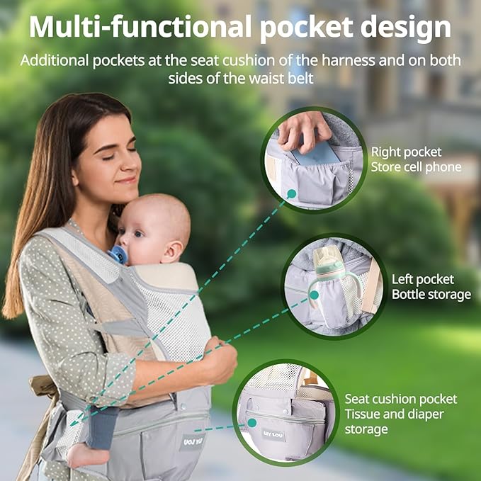 Baby Carrier, Newborn to Toddler(25-60 lbs), Adjustable Detachable 6-in-1 Ergonomic Toddler Carrier, Easy-to-Use, Front & Back Carry & Baby Hip Carrier for Hands-Free Parenting-CubbioJoy