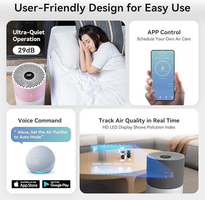 CleanForce Air Purifier for Large Rooms Up to 2550 ft², H13 HEPA Air Cleaner with Sleep Mode, Ideal for Home and Offices, Alexa Compatible, Removes Dust, Allergens, and Odors, Gray, New Edition-CubbioJoy