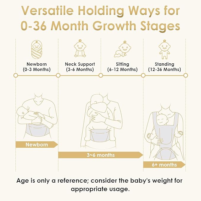 Baby Carrier Newborn to Toddler, Lightweight Ergonomic Baby Hip Seat Carrier Up to 33lbs, Adjustable Extended Waistband Infant Carrier with Breathable Sunshield, Light Grey-CubbioJoy