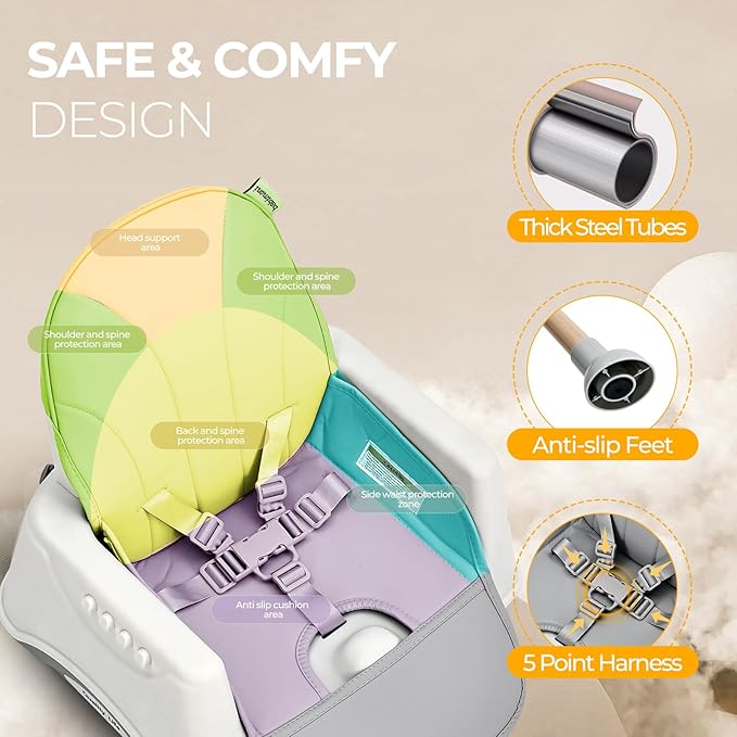 3 in 1 High Chairs for Babies and Toddlers, Convertible High Chair, High Chair with Foot Rest and Double Tray, Easy to Clean, Compact and Versatile, Perfect for Growing Kids, Gray-CubbioJoy