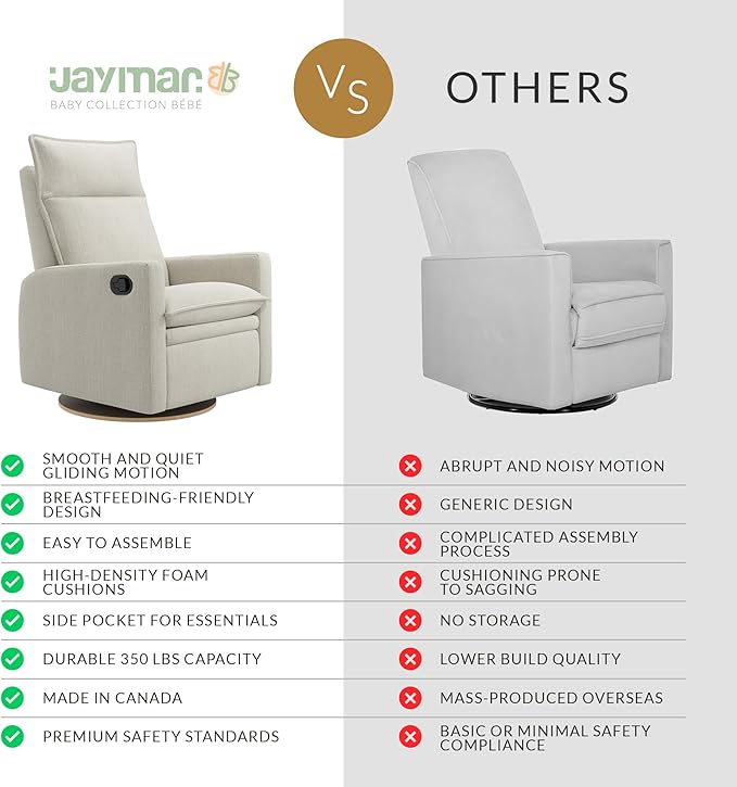 Jaymar Arya Modern Nursery Glider Recliner Chair – Cozy Nursing Chair with 360° Swivel for New Parents, Gentle Motion, Compact Design, High Back & Low Armrests, Canadian Made (Ivory/Nubia Fabric)-CubbioJoy