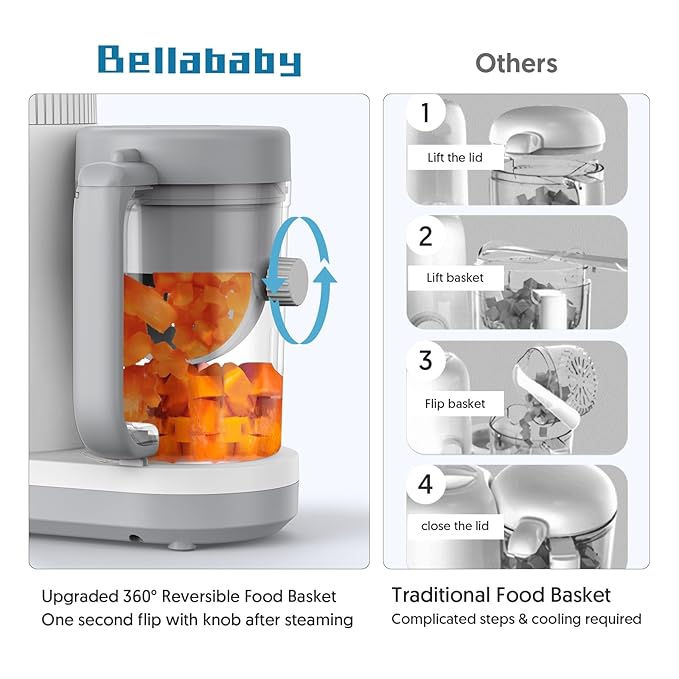 Baby Food Maker Bellababy Baby Food Processor, Puree Blender Steamer with Reversible Steam Basket, One Button Easy Operation & Large Opening for Easy Cleaning-CubbioJoy