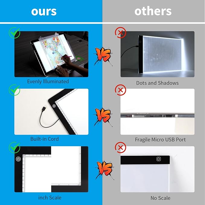 A3 LED Light Pad with Adjustable Stand,16.6 * 12.6 Inches,3 Levels of Brightness and Stepless Dimming Light Board 8000LUX, Uniform Illuminated Light Box for Tracing Weeding Vinyl and Diamond Painting-CubbioJoy