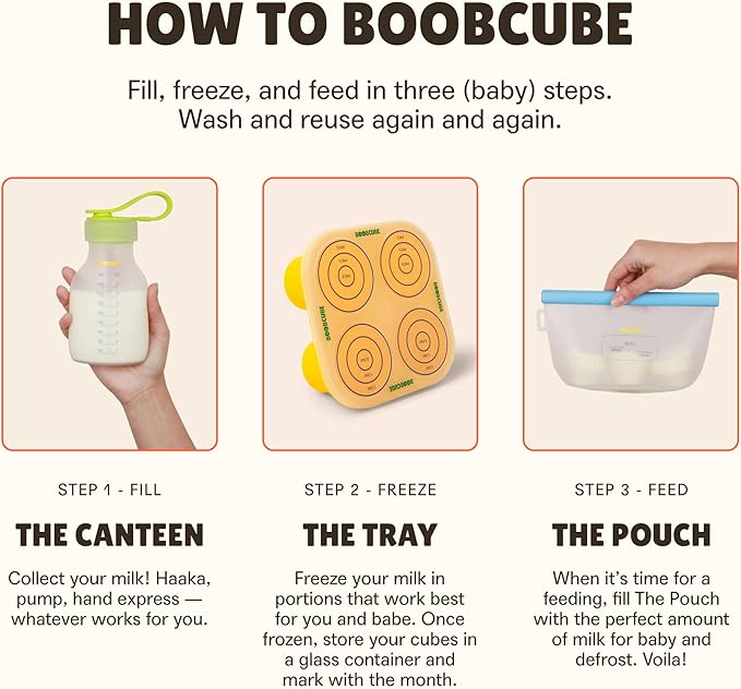 Breastmilk Storage Reusable Freezer Trays with Lid l Baby Food Cube 4pcs Complete Kit l 0.5/1/2 Oz Silicone Tray l Ultra Leak-Proof Breastmilk Kit l Reusable Bags-CubbioJoy