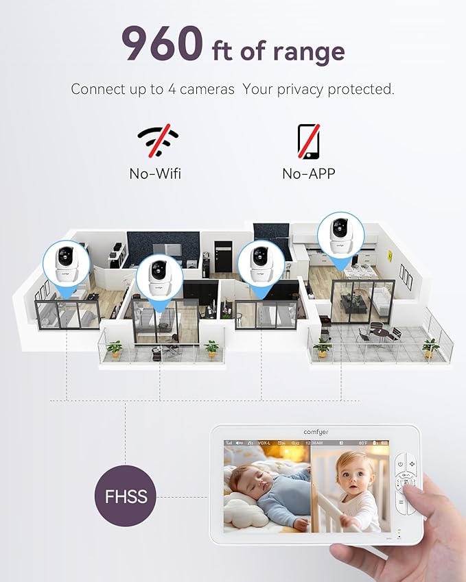7" Split-Screen Baby Monitor with 2 1080P Cameras, 720P HD No WiFi Monitor with a Flexible Bracket, Video Baby Monitor with Camera and Audio, 2 Way Audio, Remote PTZ, Auto Night Vision-CubbioJoy