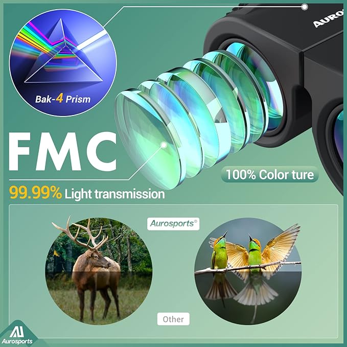 Aurosports 10x25 Binoculars for Adults and Kids, Large View Compact Binoculars with Low Light Vision, Easy Focus Small Binocular for Bird Watching Outdoor Travel Sightseeing Concert Hunting Hiking-CubbioJoy