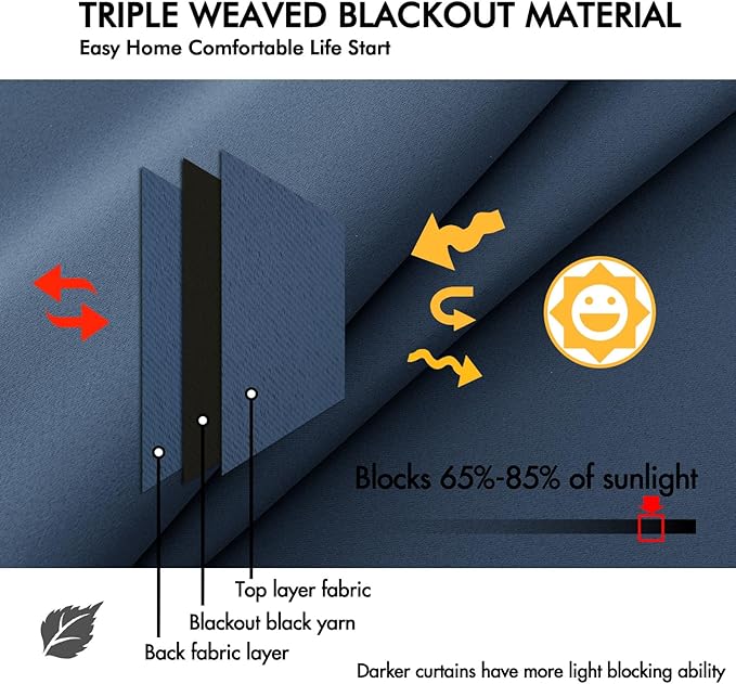 ANRODUO Back Tab Blackout Curtains for Bedroom Living Room, Rod Pocket Pinch Pleated Thermal Insulated Room Darkening Curtains 84 Inches Long 2 Panels, Stone Blue, 42 x 84 Inch-CubbioJoy