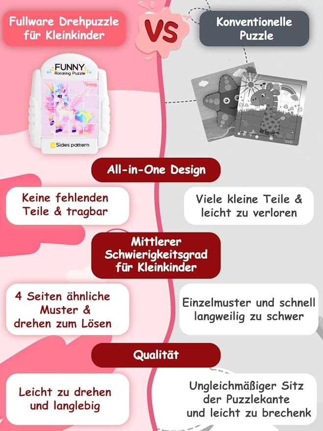 16-Piece Rotating Puzzles for Kids 4-6, Toddlers Puzzles 2-4, Road Trip, Airplane Activities Game, Travel Toys - Brain Teaser, Fine Motor Skills - Birthday Gifts Boys & Girls - Pink Alicorn-CubbioJoy